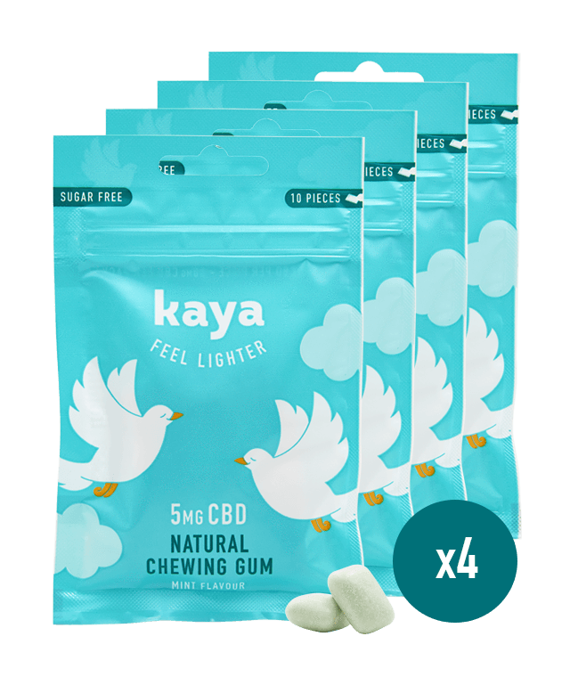 Chewing-gum rilassante al CBD