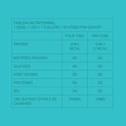 tableau nutritionnel - Tisane Zen.jpg
