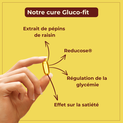 Cure Gluco-Fit